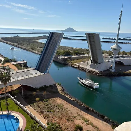 Port *